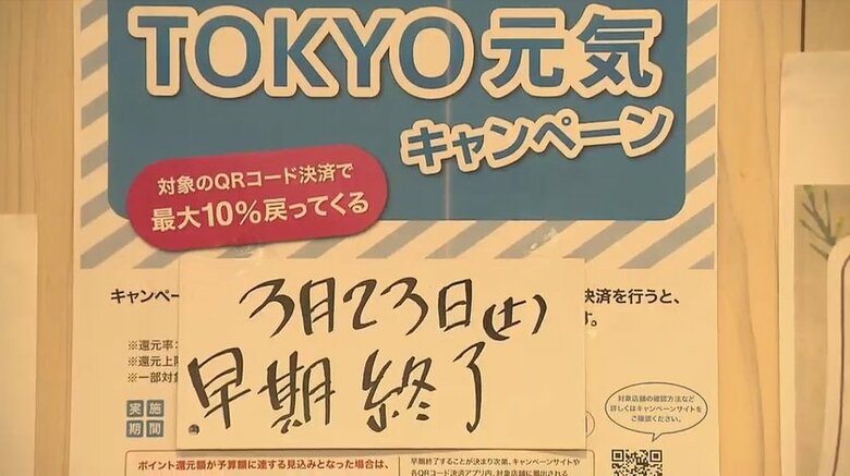 東京都「ポイント10％還元キャンペーン」が23日に“前倒し”で終了！「使い切り」駆け込み需要も高まる｜FNNプライムオンライン