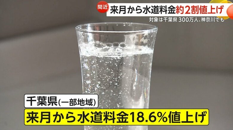 30年ぶり千葉で水道料金2割アップ　3人家族で年間7440円増…大量に水使うラーメン店やクリーニング店は大打撃｜FNNプライムオンライン