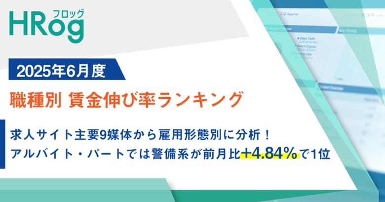 【2025年6月度】職種別 賃金伸び率ランキング求人サイト主要9媒体から雇用形態別に分析!アルバイト・パートでは警備系が前月比+4.84%で1位
