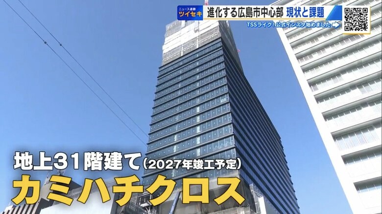 存在感増す「カミハチクロス」　広島市中心部でホテル建設ラッシュ　宿泊需要拡大の一方で 続く“転入減少”｜FNNプライムオンライン