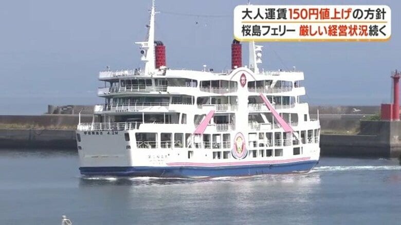 桜島フェリーが再び値上げへ 2027年7月から大人400円に 年2億円超の増収見込む|FNNプライムオンライン
