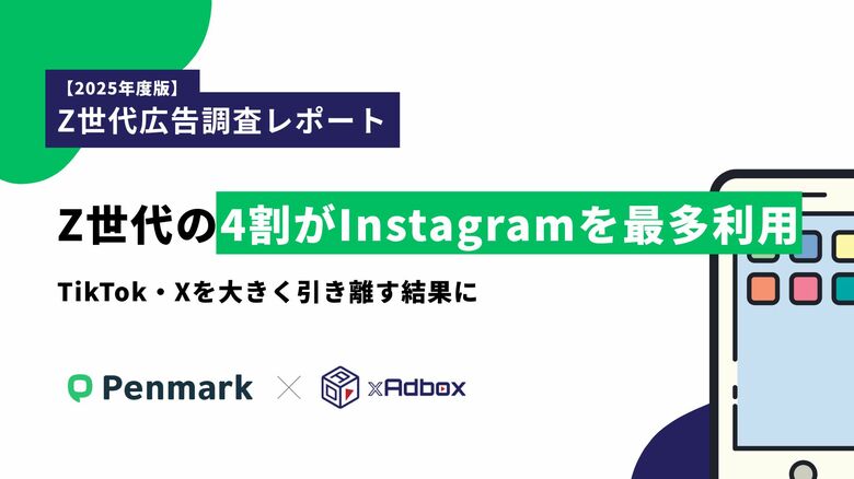 【Z世代の利用広告調査】Z世代の4割がInstagramを最多利用、TikTok・Xを大きく引き離す結果に。