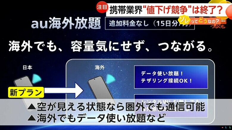 7日にauブランドの新料金プランを発表したKDDI