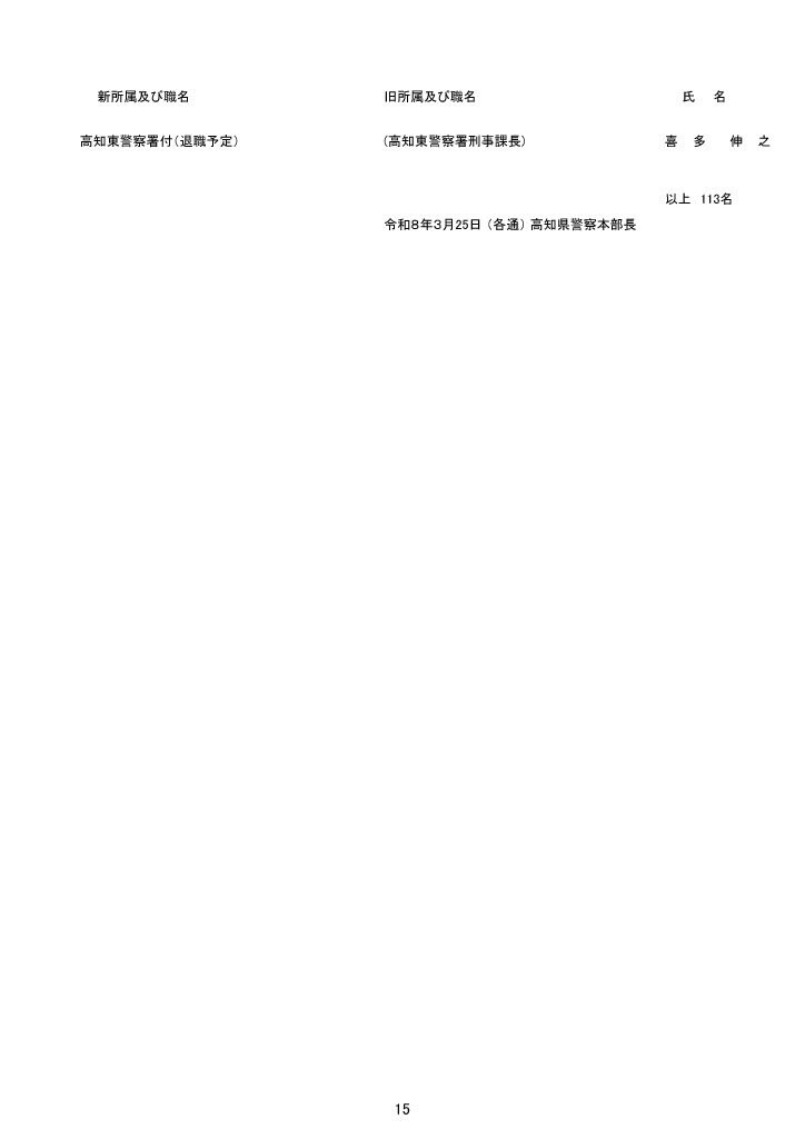 高知県警人事異動（15/18）