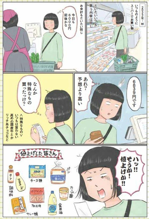 『ズボラ母さんのゆる貯め節約術』（扶桑社）より