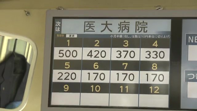 JR福島駅発　県立医大行きの運賃表