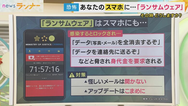 スマホのランサムウェア被害対策は