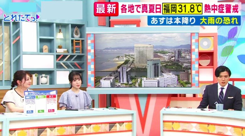 （関西テレビ「旬感LIVE とれたてっ！より）