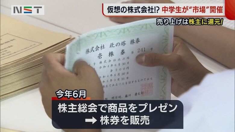 株主役の保護者に株券を販売