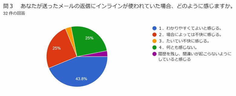 （提供：山岡政紀教授）