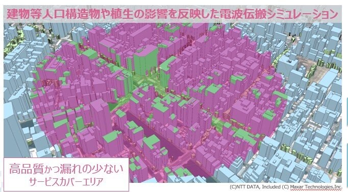 携帯電話の電波障害調査