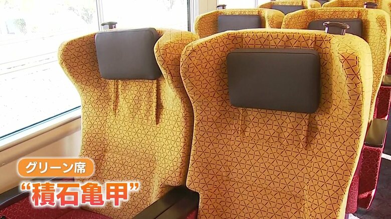 富と長寿の象徴とされる亀の甲羅をイメージした