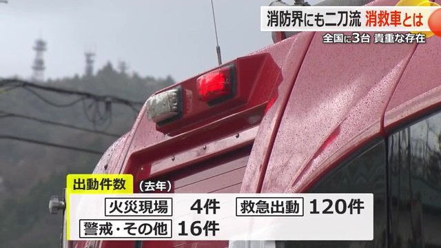あわら市内での消救車の稼働状況