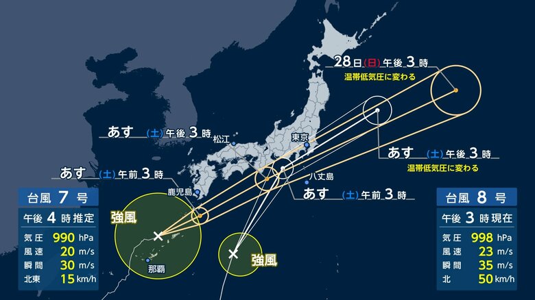 台風進路図