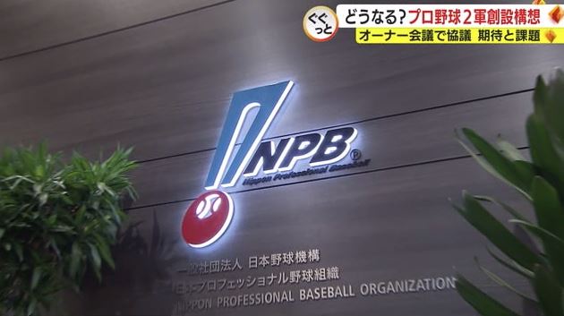 日本野球機構の事務所