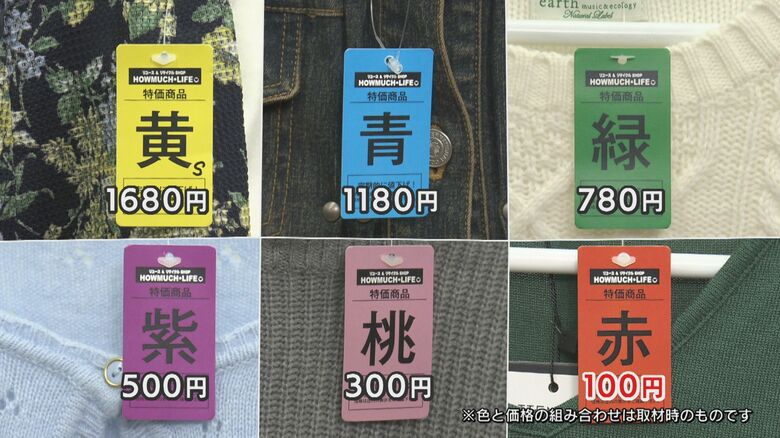 タグの色で値段を区別