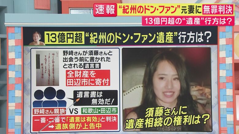 これまでの経緯（関西テレビ「旬感LIVEとれたてっ！」より）