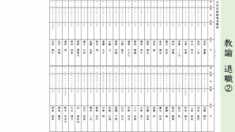 《退職》中学校・教諭（２）
