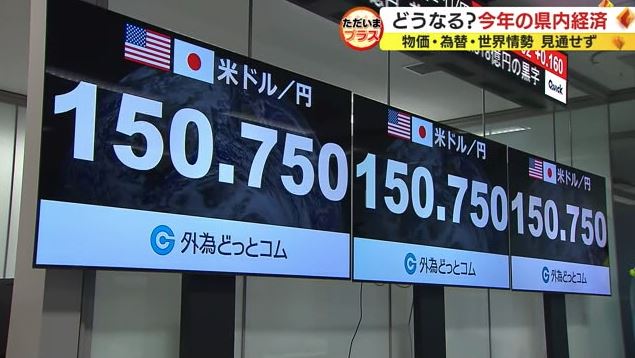2023年10月には1ドル150円を突破