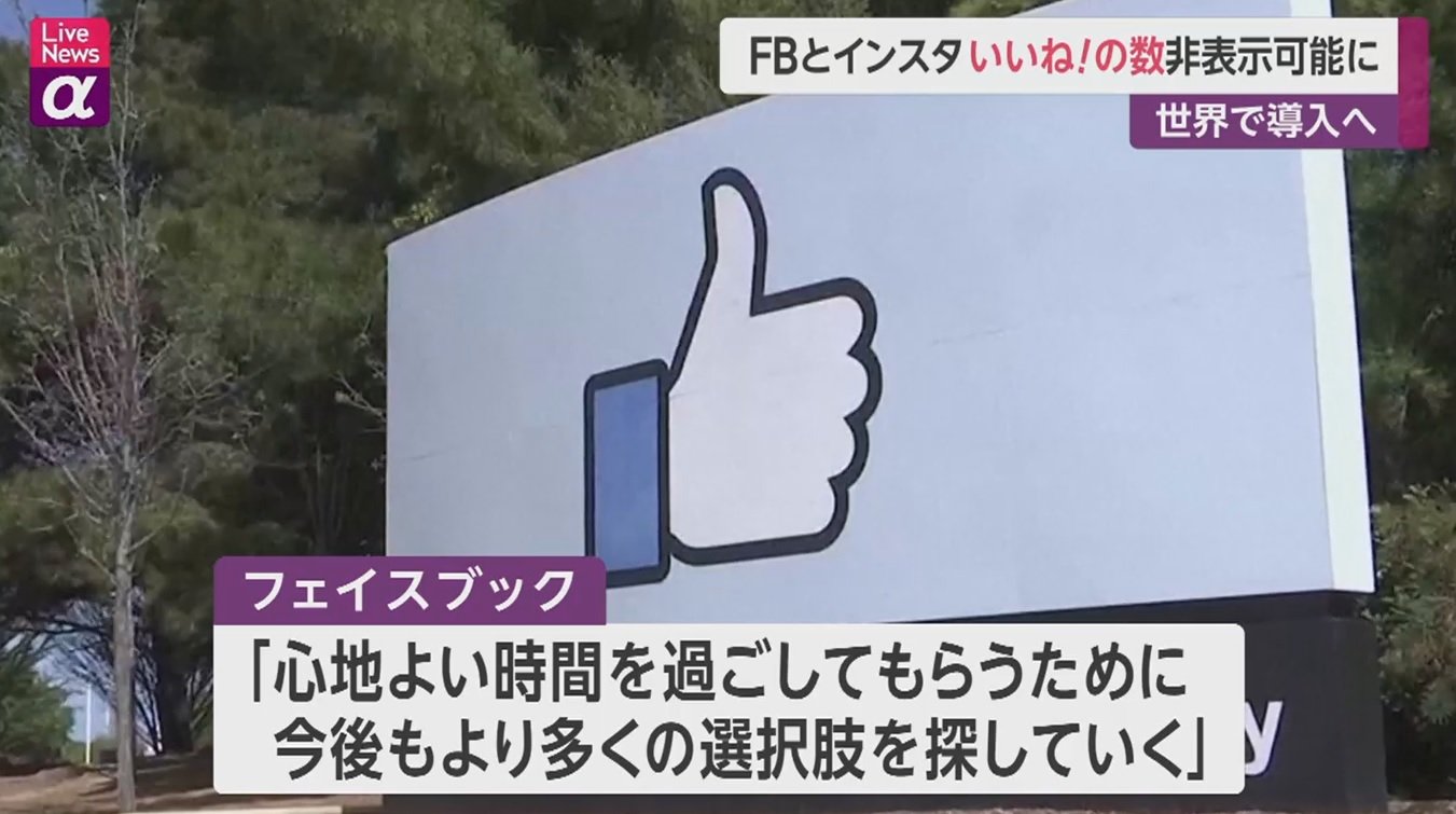 フェイスブックとインスタ いいね 数を非表示可能に いいね疲れ 解消で投稿数増加も Fnnプライムオンライン Goo ニュース