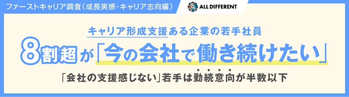 キャリア形成支援がある企業の若手社員、8割超が「今の会社で働き続け