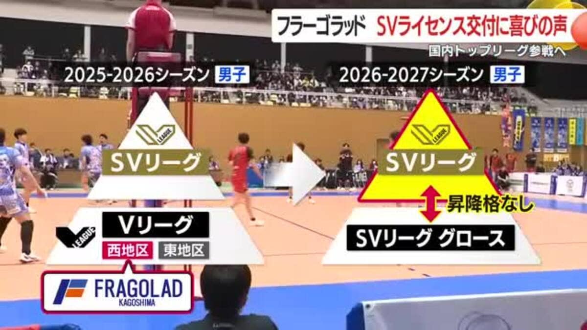 「日置市の誇り」フラーゴラッドがSVライセンス交付 地域とファンに広がる期待