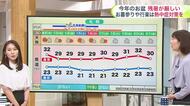 【菅井さんの天気予報11日(火・祝)】あすは入道雲がモクモク発達！札幌周辺はゲリラ雷雨に注意＿あすには台風17号が発生か…北海道への影響は？
