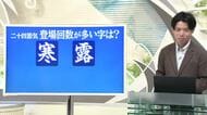 【天気／山形】二十四節気「寒」「露」どちらが登場回数多い？　中村友祐気象予報士の予報(1)