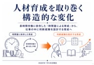 人材育成に課題を抱える事業所は約8割：「時間量による育成」から「判断経験を設計する育成」へ。構造変化を整理した図解6枚を公開