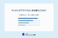 マッチングアプリでよくある困りごとは？利用者500人に「困った経験」を調査