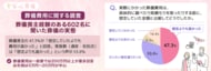 【葬儀費用に関する調査】葬儀喪主経験のある602名に聞いた葬儀の実態。葬儀喪主の47.3％が「想定していたよりも費用が高かった」と回答。家族葬（通夜・告別式）は「想定よりも高かった」が53.8％