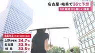 午前中から35度に迫る所も…31日も東海3県は厳しい残暑 名古屋・岐阜で最高気温36度の予想 名古屋は1日も猛暑日か