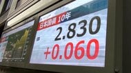 長期金利が3％に近づく　一時2.83％で30年ぶりの水準に