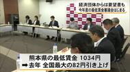 去年は全国最大の上げ幅…最低賃金どうなる？審議会はじまる　経済団体からは要望も【熊本】