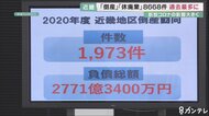 近畿2府4県の休廃業・倒産が最多に　宿泊業など苦しく「ホテルに…
