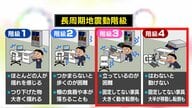 東日本大震災と同じ揺れだと大阪府にも緊急地震速報…「長周期地震動の予測情報」発表基準や方法は
