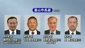 通算5期務めた現職退く…富山市長選告示 新人4人立候補 富山・砺波両市議選も告示されいずれも選挙戦に