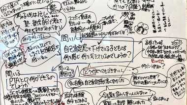 「子どもたちの自己肯定感を上げていこう!」“ワールドカフェ”スタイルで見えてきたPTAの新しい形