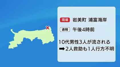 「遊泳客が流された」浦富海岸で10代男性3人が水難事故　2人救助も1人行方不明　海保など捜索（鳥取）