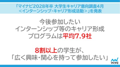 「マイナビ 2028年卒 大学生キャリア意向調査4月＜インターンシップ・キャリア形成活動＞」を発表