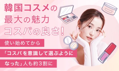 韓国コスメの最大の魅力、1位は「コスパの良さ」！使い始めてから「コスパを意識して選ぶようになった」人も約3割に