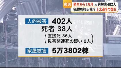地震１カ月　人的被害４０２人　家屋被害５万棟超　県内全ての上水道が復旧【令和８年熊本地震】