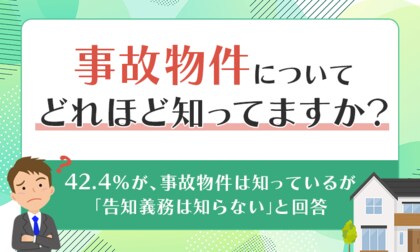 【事故物件についてどれほど知ってますか?】42.4%が、事故物件は知っているが「告知義務は知らない」と回答