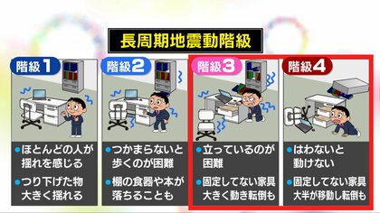 東日本大震災と同じ揺れだと大阪府にも緊急地震速報…「長周期地震動の予測情報」発表基準や方法は