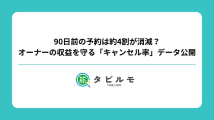 90日前の予約は約4割が消滅？オーナーの収益を守る「キャンセル率」データ公開【タビルモ自社データ分析】