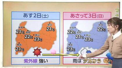 「絶好のおでかけ日和」は土曜だけ？　富山県の週末、日曜は雨に備えを【気象予報士 解説】