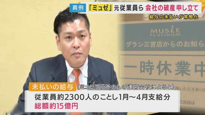 給与の未払いが総額約15億円にのぼるという
