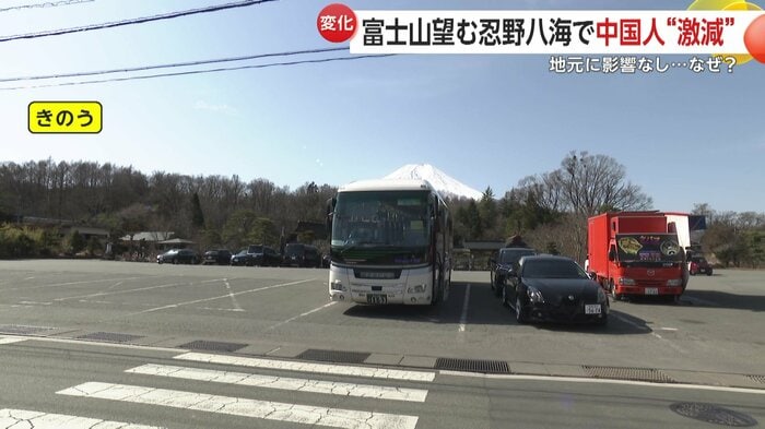 1日の駐車場の様子