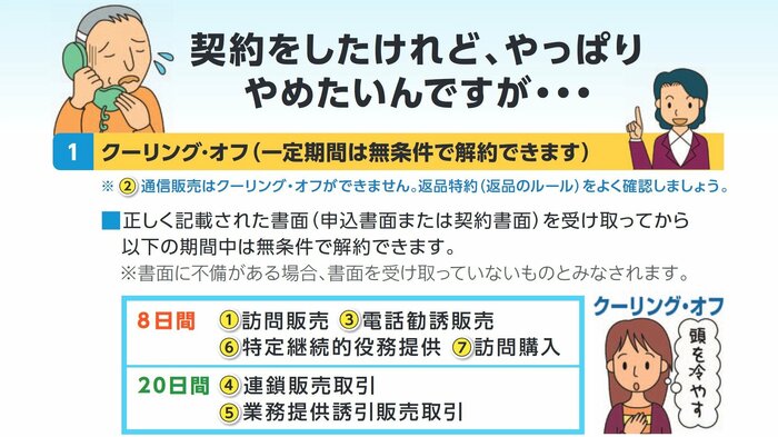 契約前にはクーリング・オフできるかどうかの確認を(消費者庁の資料より出典)