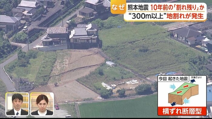 少なくとも300メートル以上にわたって地割れが発生